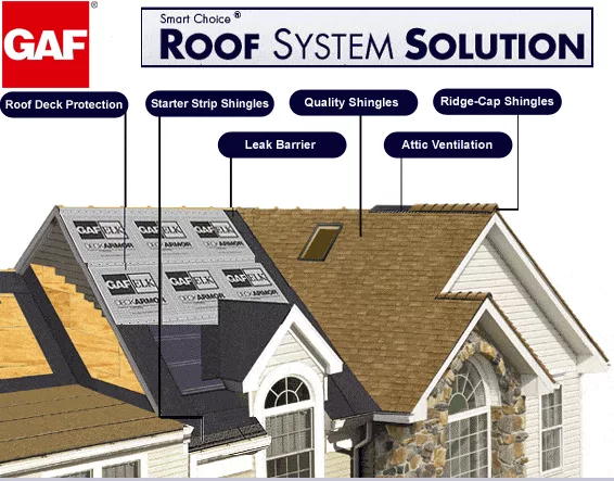New roof system v1521507725 v1654031708
